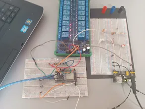 Organização que vira controle — registro TechRib
