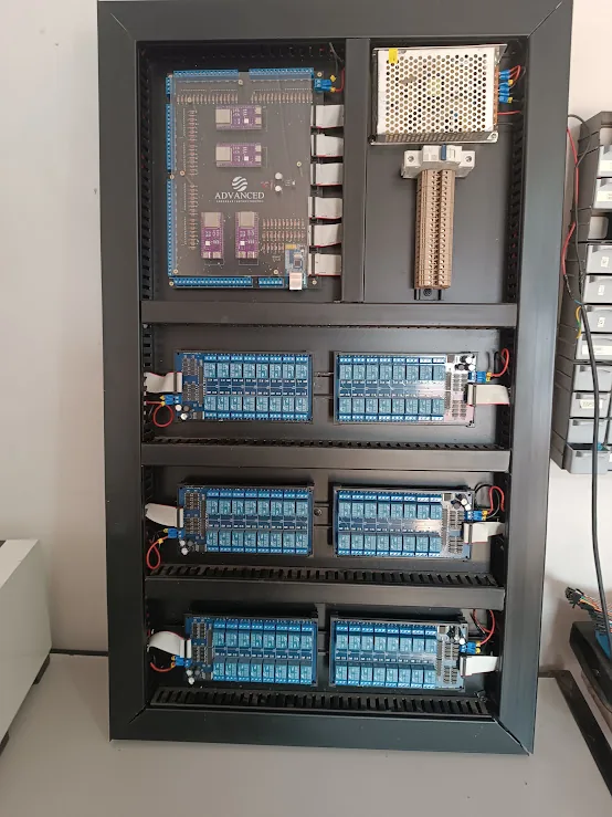Organização que vira controle — registro TechRib