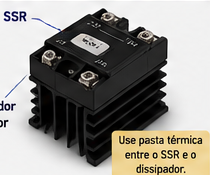 SSR montado em dissipador de calor